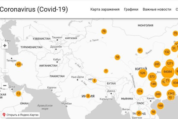 Кракен что можно купить